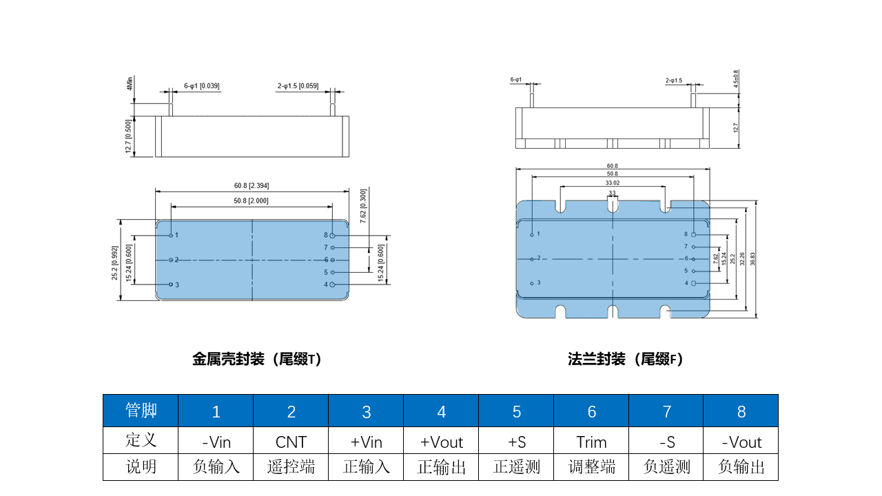 CJE尺寸1.png